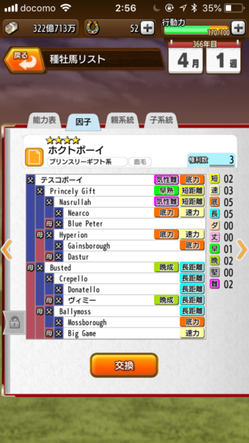 日頃お世話になっているリスト ツール ブログ かゆいところに手が届く ダビマス無課金 微課金中級者向けブログ